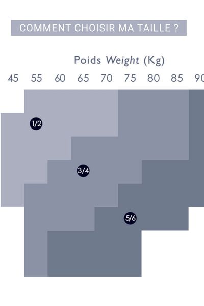 COLLANT CHAUD 150 DENIERS NOIR