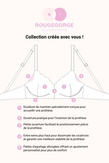 DENTELLE Soutien-gorge Post opératoire Triangle ECRU
