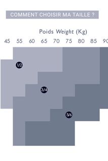 POLKA COLLANT UNI OPAQUE 60 DENIERS NOIR