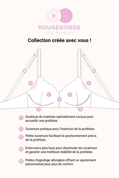 Soutien-gorge Post op&eacute;ratoire NOIR