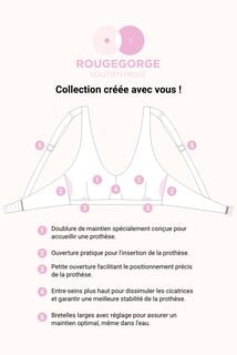 MALOU Maillot de bain Post opératoire VIOLET