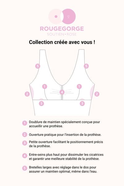 MALOU Maillot de bain Post op&eacute;ratoire 1 Pi&egrave;ce NOIR