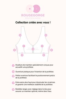 MALOU Maillot de bain Post-op&eacute;ratoire ROUGE