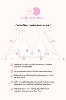 MALOU Maillot de bain Post-op&eacute;ratoire NOIR