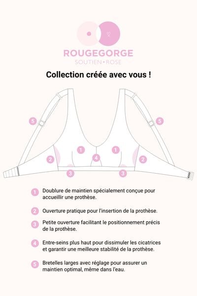 Maillot de bain Post op&eacute;ratoire Triangle NOIR