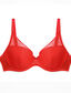 ROUGE