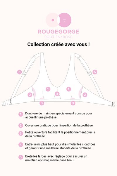 LESLIE MAILLOT DE BAIN TRIANGLE POST OP NOIR