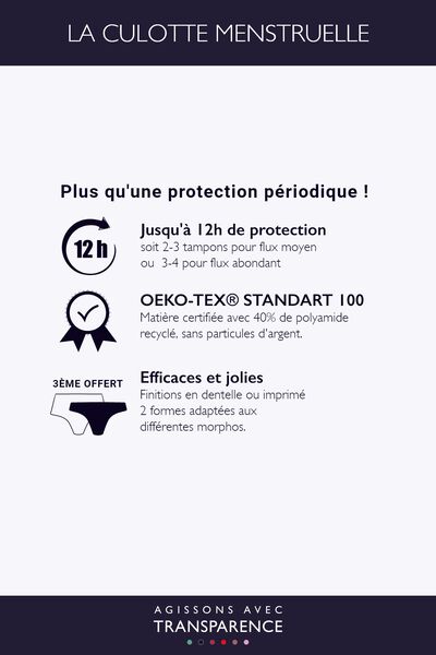 CULOTTE MENSTRUELLE FLUX ABONDANT NOIR