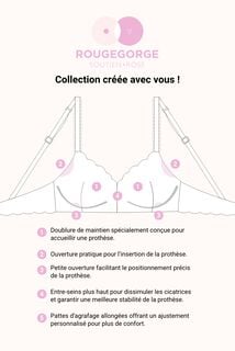 DOUCE Soutien-gorge Post op&eacute;ratoire Triangle MULTICO NOIR