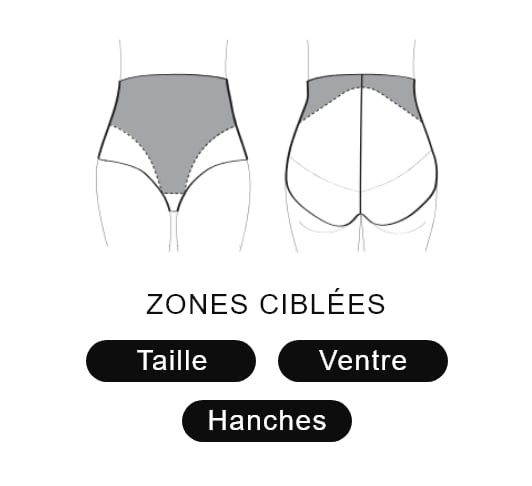 Culotte sculptante taille haute