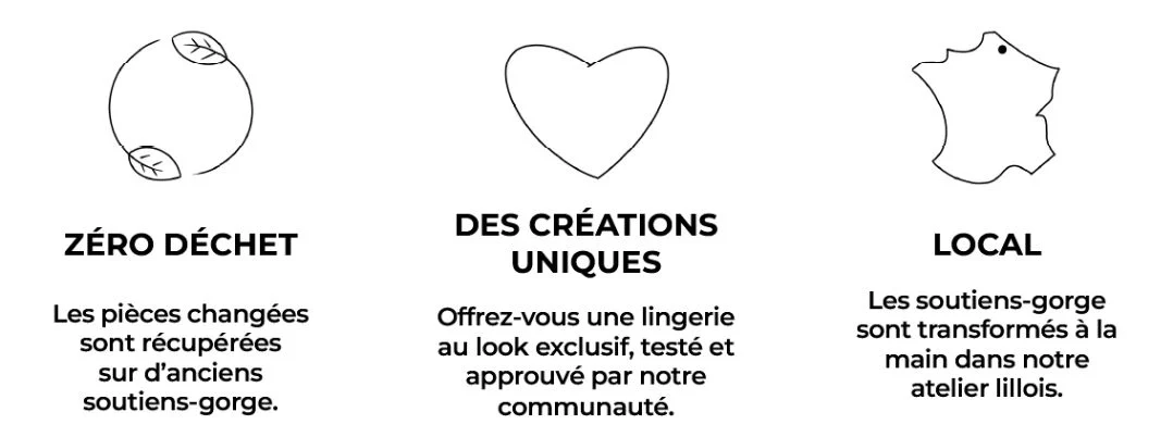 La Seconde Vie c'est : Zéro déchet, des créations uniques et locales.