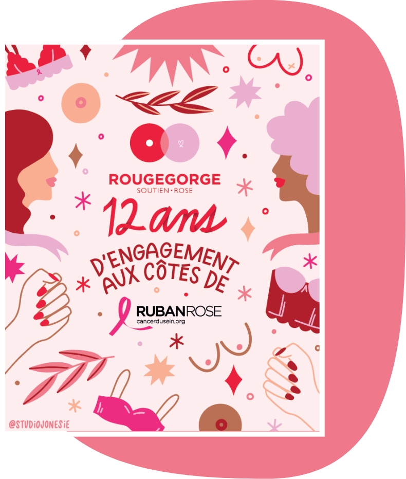 Prenez rendez-vous avec vos seins ! Tous les ans, allez chez un médecin.