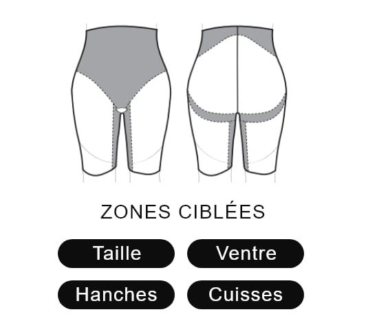 Panty sculptant