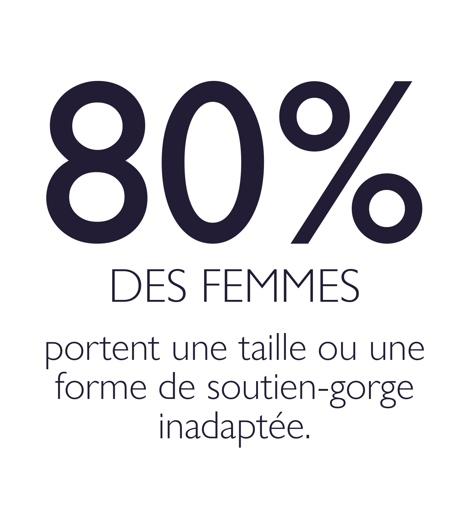 Savoir sa clearance taille de bonnet