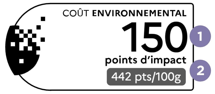 Exemple d'affichage du coût environnemental en points d'impact pour 100 g de matière