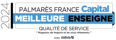 Palmarès France Capital, Meilleure Enseigne 2023 qualité de service